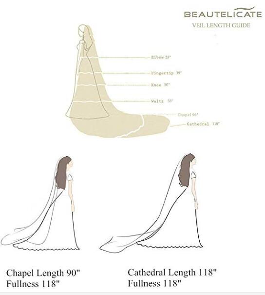 Wedding Bridal Veil with Comb 1 Tier Pencil Edge Cathedral Length 118"-V72